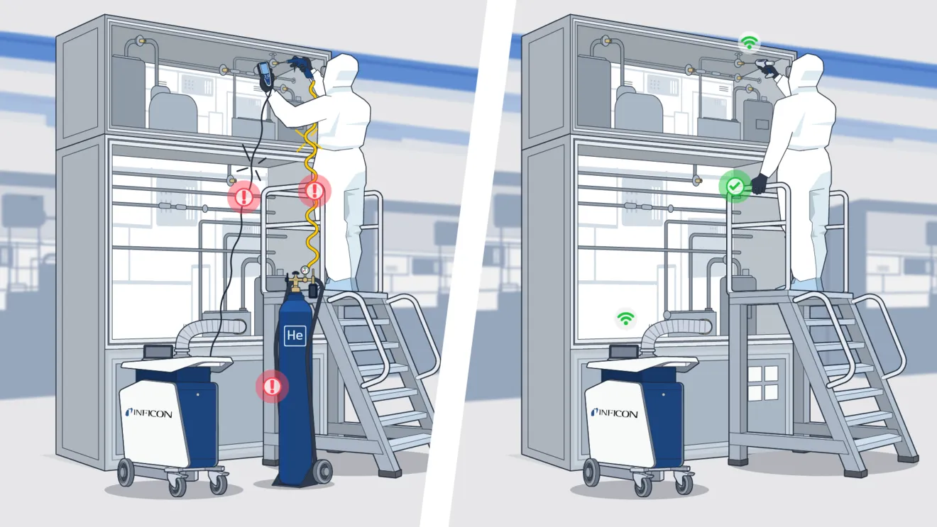 INFICON Illustration SMART spray